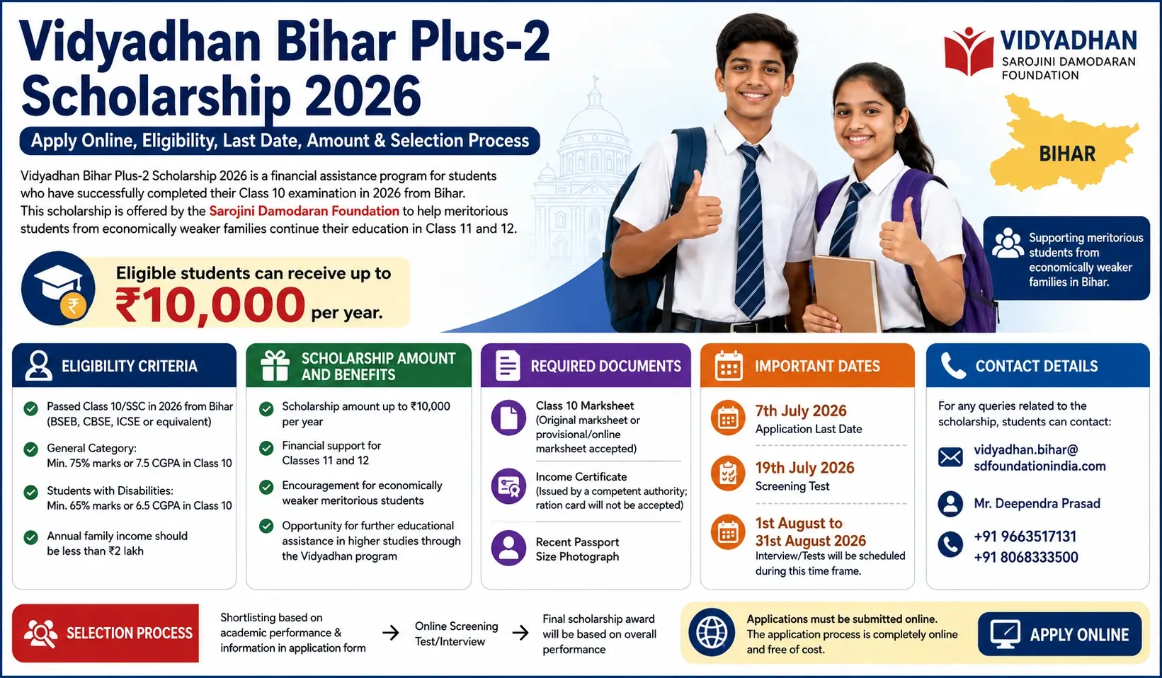 Vidyadhan Bihar Plus-2 Scholarship 2026