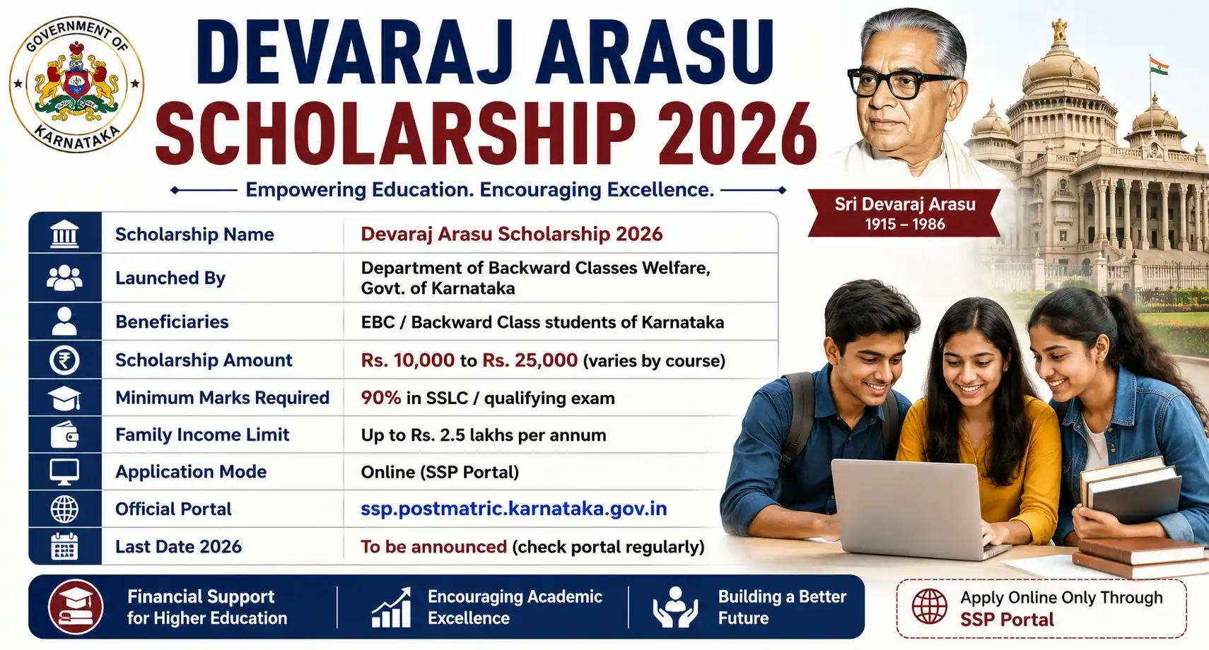 Devaraj Arasu Scholarship 2026