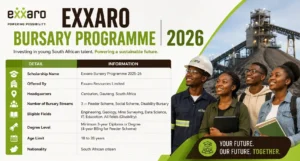 Exxaro Bursary Scholarship Programme 2026
