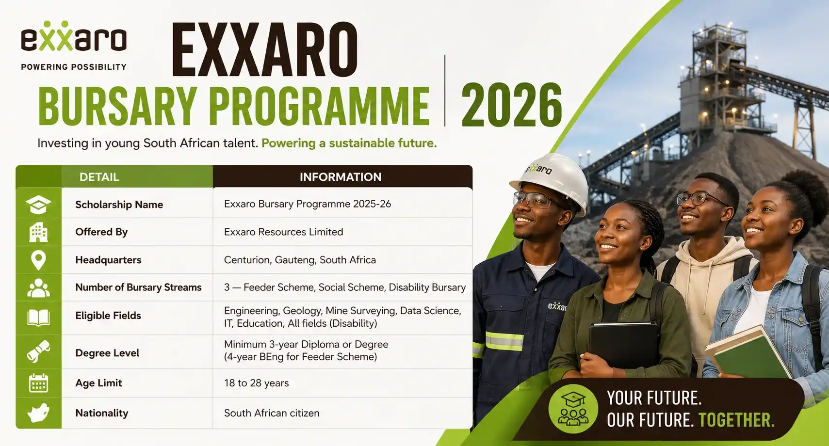 Exxaro Bursary Scholarship Programme 2026