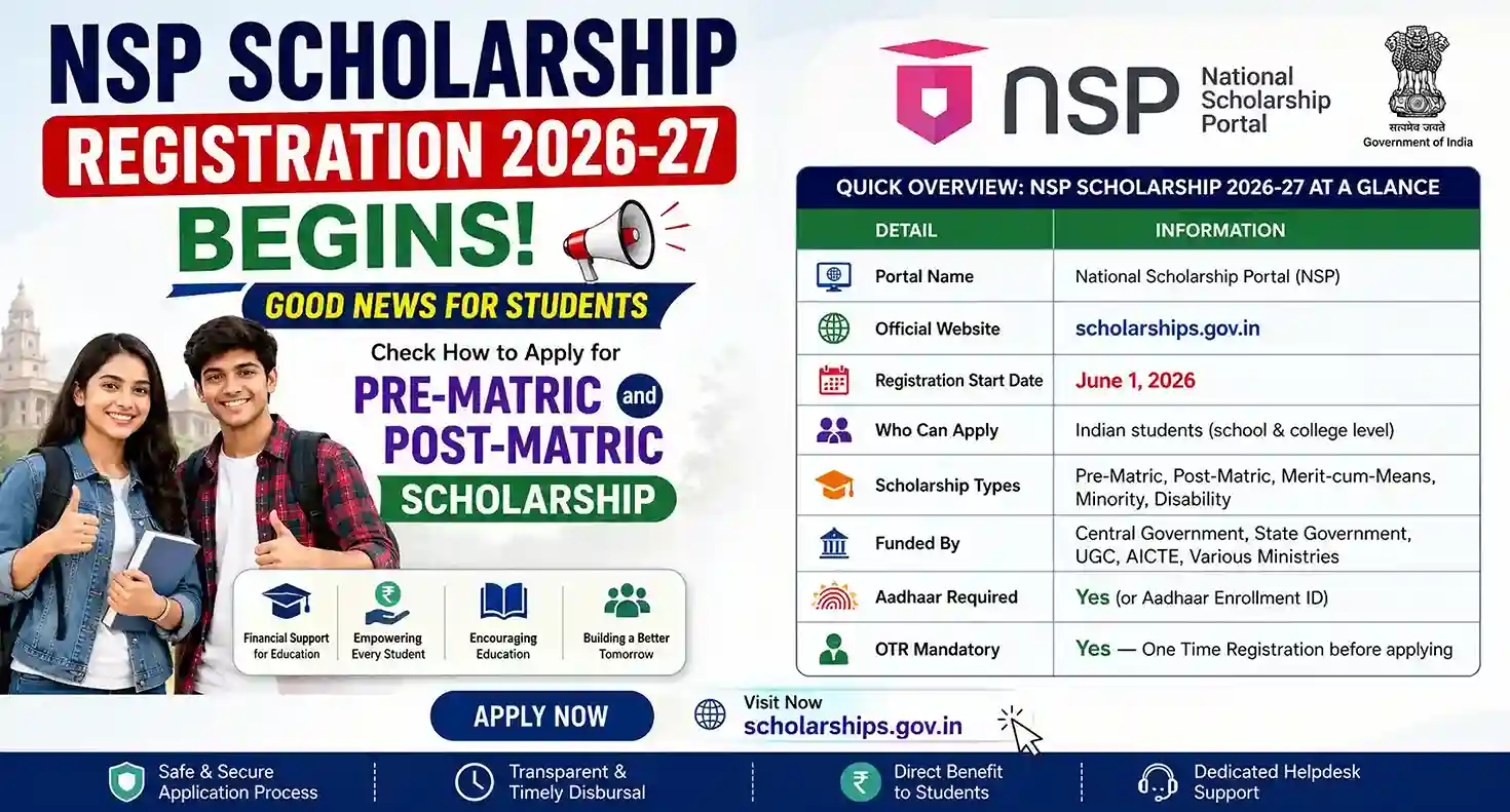 NSP Scholarship Registration 2026-27 Begins