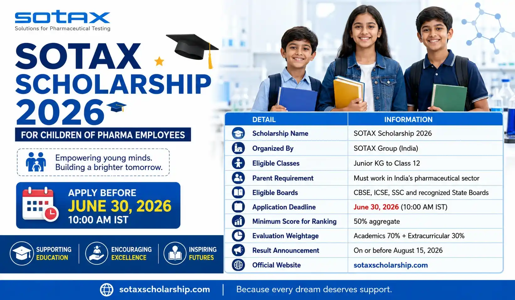 SOTAX Scholarship 2026 for Children of Pharma Employees