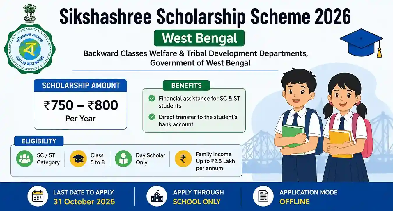 Sikshashree Scholarship Scheme 2026