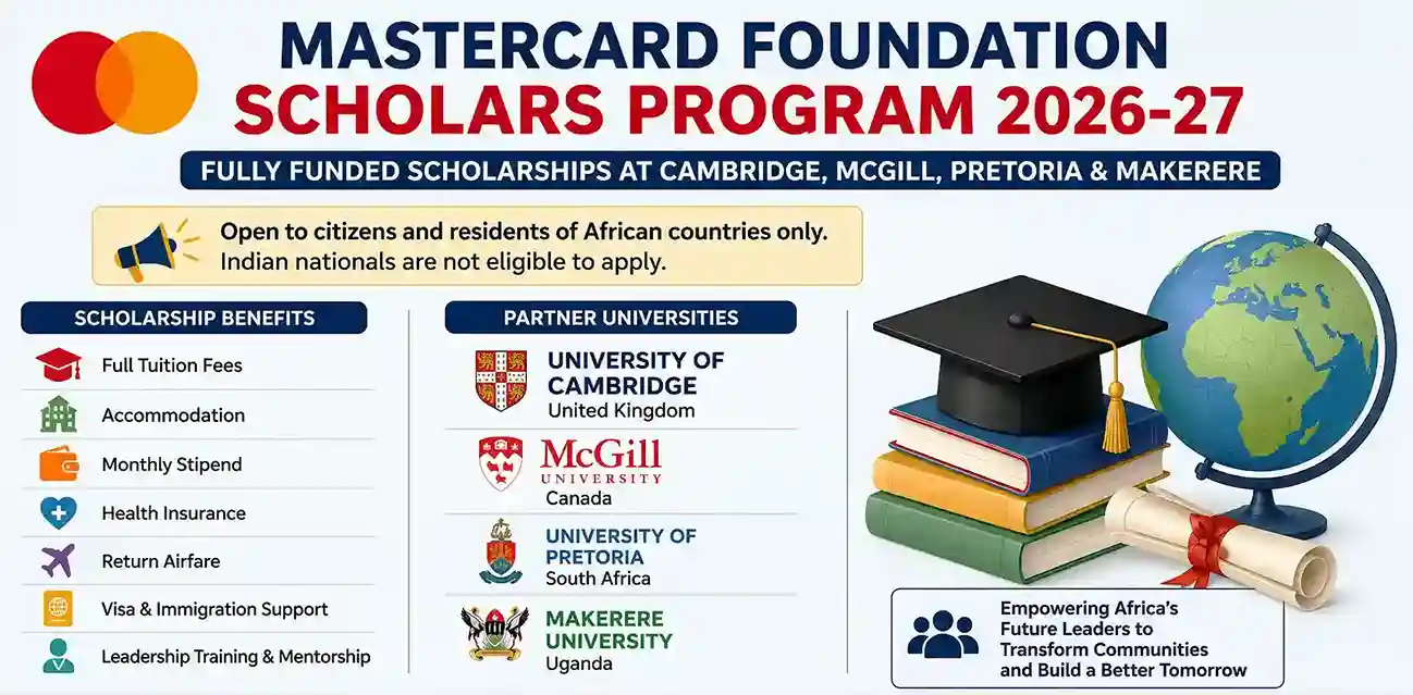 Mastercard Foundation Scholars Program 2026-27
