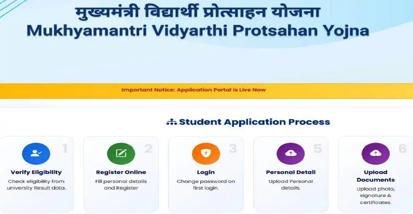 Mukhyamantri Vidyarthi Protsahan Yojana 2026