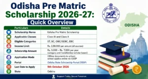 Odisha Pre Matric Scholarship 2026