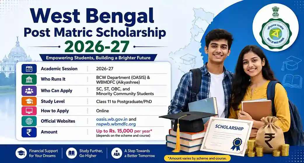 West Bengal Post Matric Scholarship