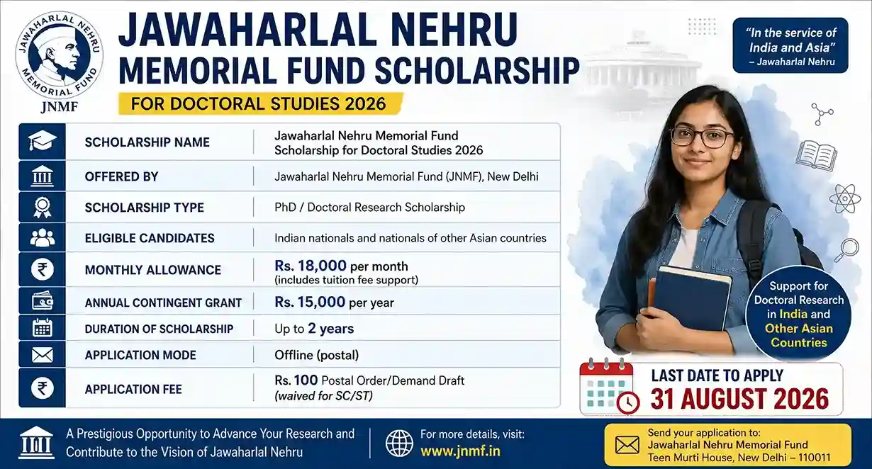 Jawaharlal Nehru Memorial Fund Scholarship 2026