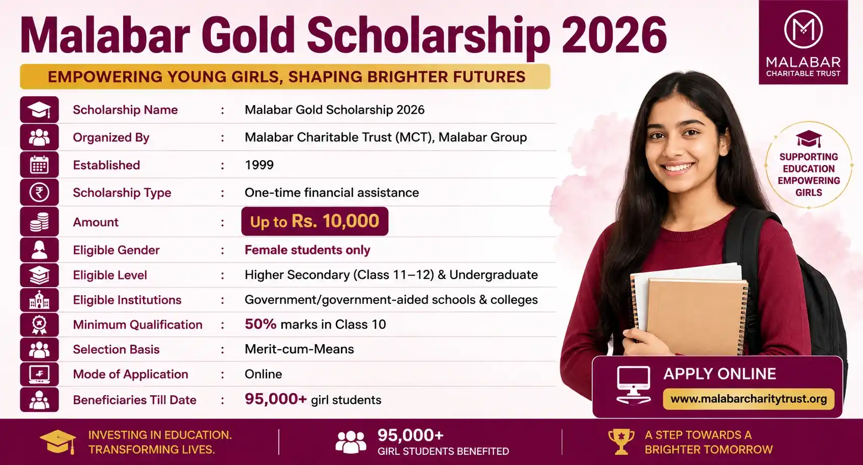 Malabar Gold Scholarship 2026