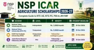 NSP ICAR Agriculture Scholarships 2026-27